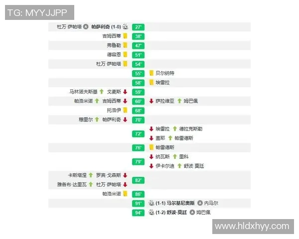 深圳篮球队与南京篮球队赛后复盘分析团队配合与战术执行的关键要素