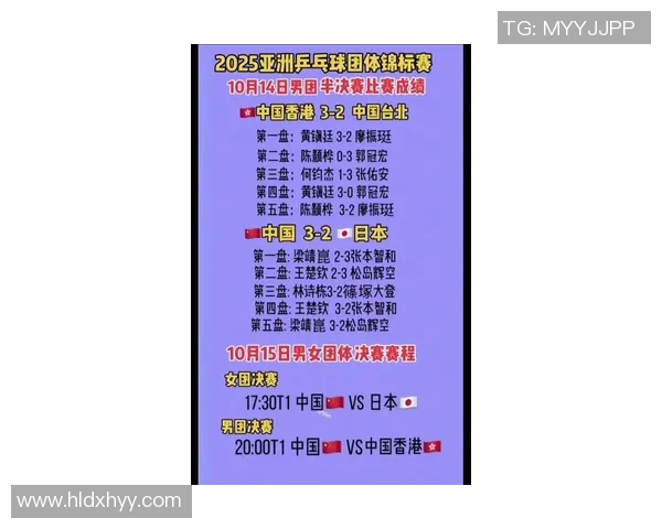 乒乓球节奏排行榜揭晓广州乒乓球队荣登第四名引发关注 乒乓球节奏排行榜揭晓广州乒乓球队荣登第四名引发关注