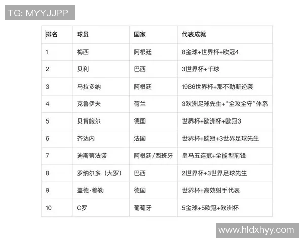 季姓足球明星的成就与影响力探讨