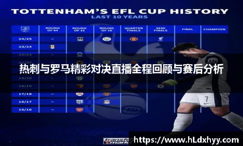 热刺与罗马精彩对决直播全程回顾与赛后分析